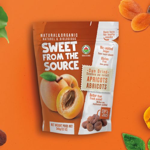 Sweet from the source