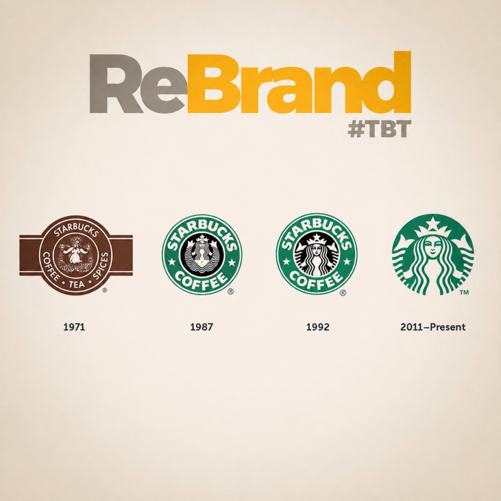 Complete rebranding process from strategy to digital presence