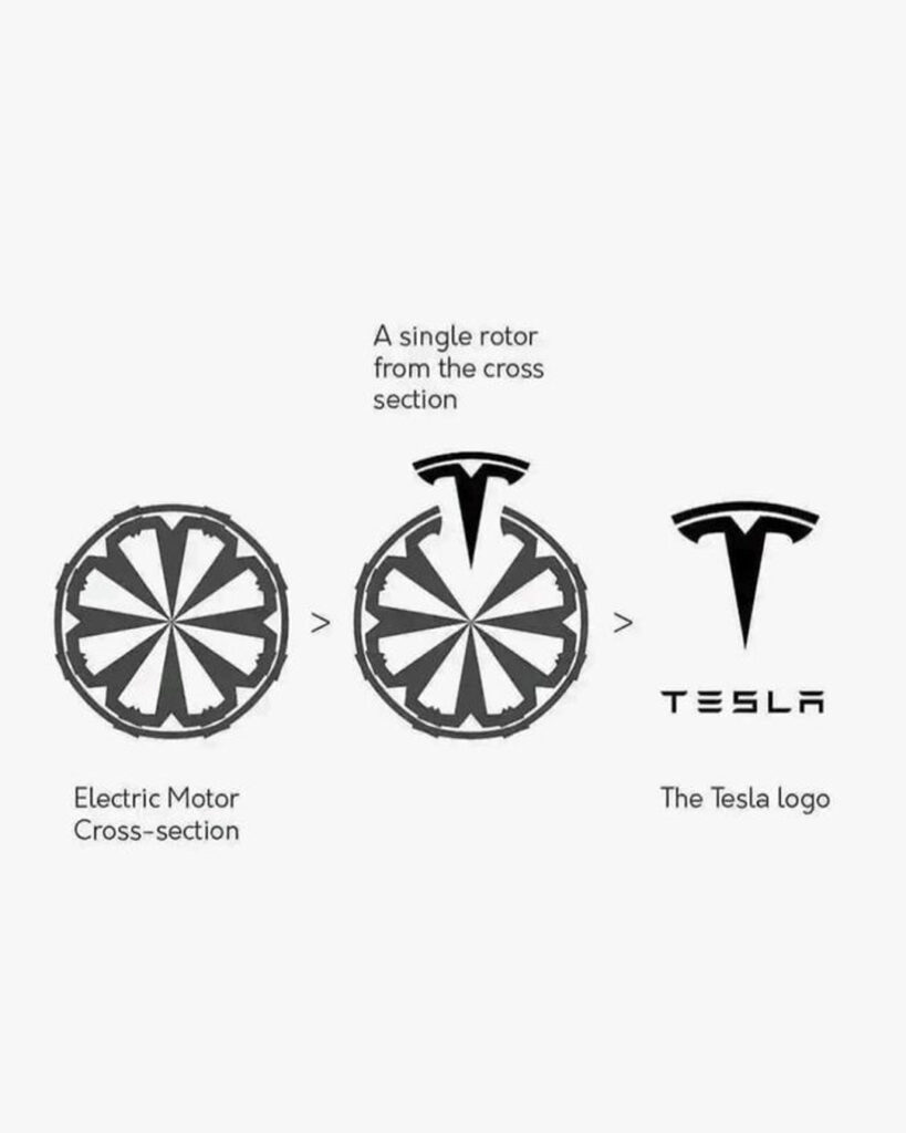 Modern Logo Design For your Business