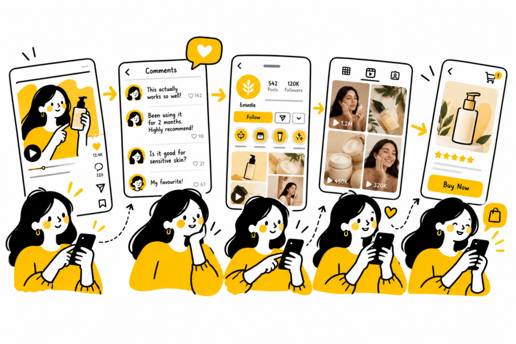 Social Search Connects Discovery With Action